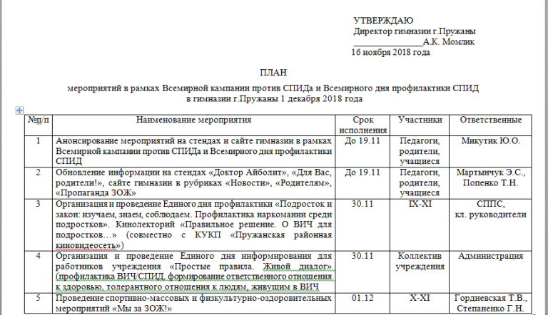 План мероприятий по профилактике вич в школе