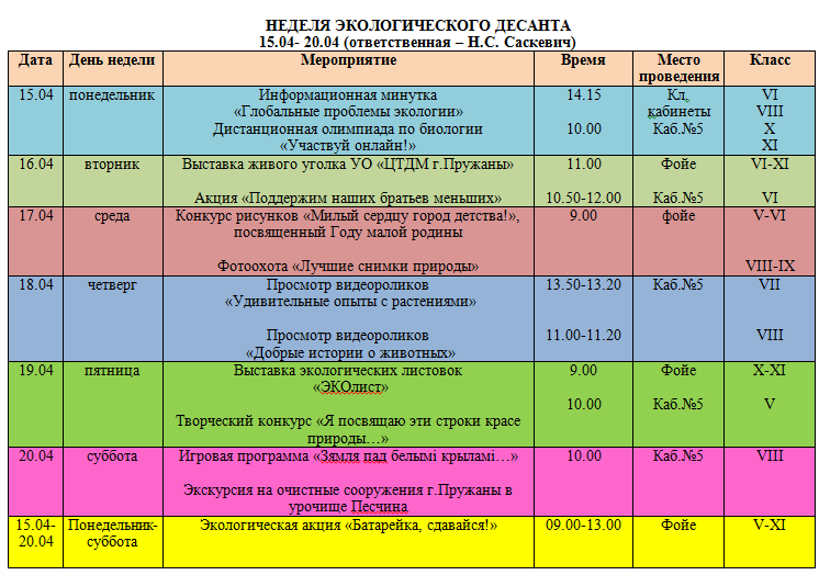 План проведения экологических мероприятий