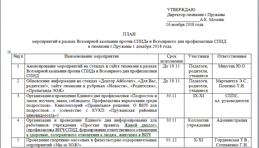 Мероприятия по профилактике вич